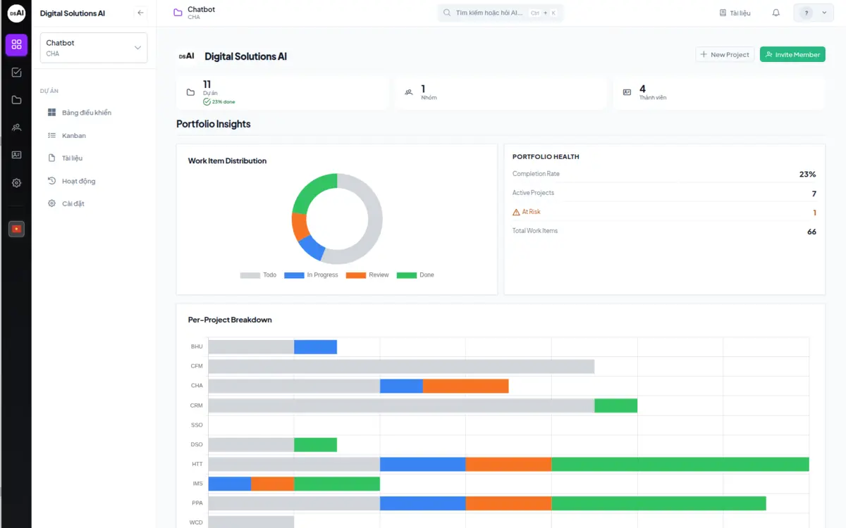 EasyNote dashboard preview